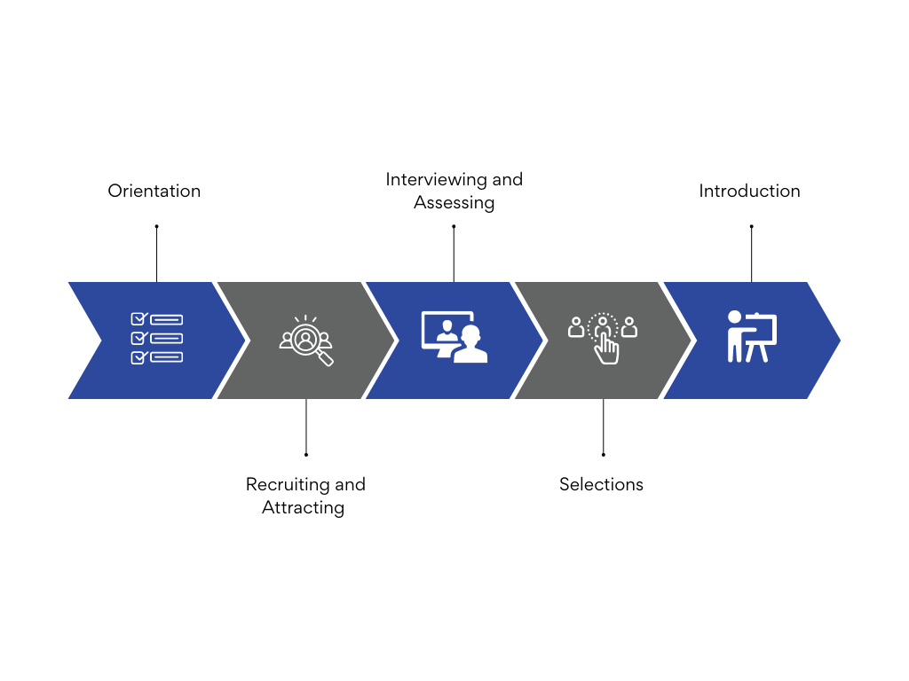 MicrosoftTeams image